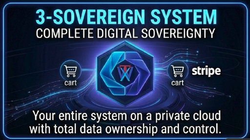 [WTX-OYB-ERP-SOVEREIGN] امتلك نظام أعمالك - نظام ERP السيادي